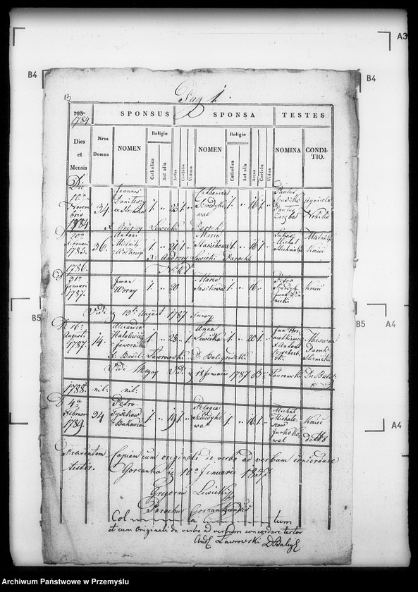 image.from.unit.number "[Kopie ksiąg metrykalnych parafii Górzanka z filiami Radziejowa, Wola Gorzańska (dekanat Baligród)]"