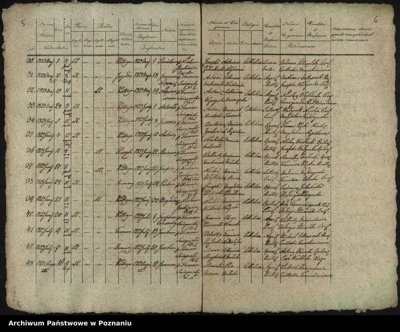 image.from.unit.number "Księga urodzeń"