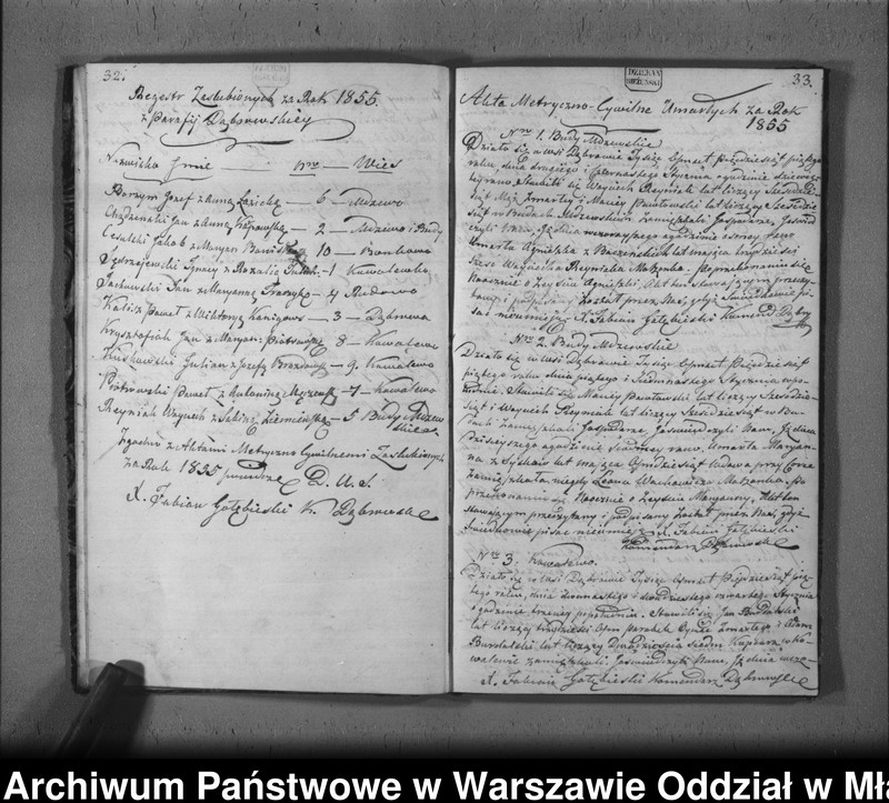 image.from.unit.number "Akta urodzeń, małżeństw i zgonów"