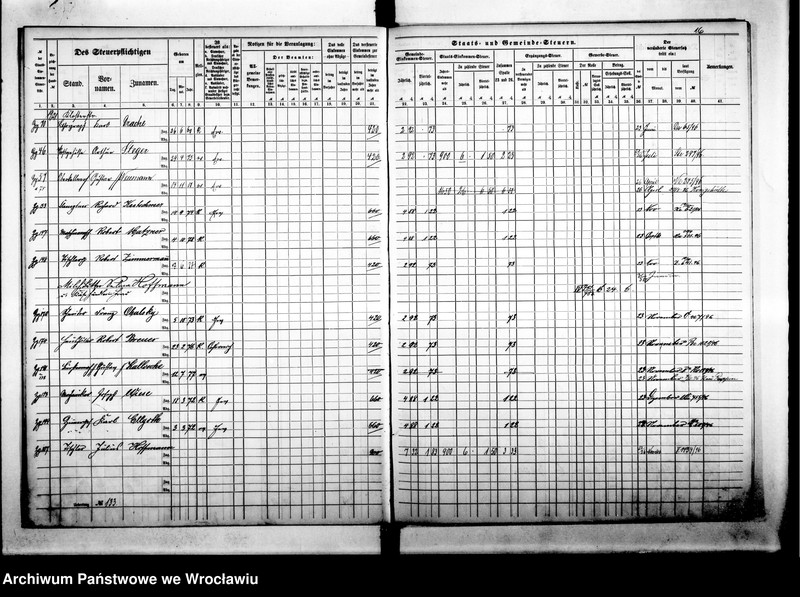 image.from.unit.number "Steuerrole"