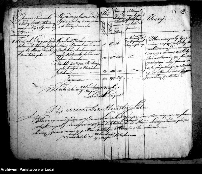 Obraz 16 z jednostki "Akta tyczące się przesyłania wyrobów na wystawę publiczną"