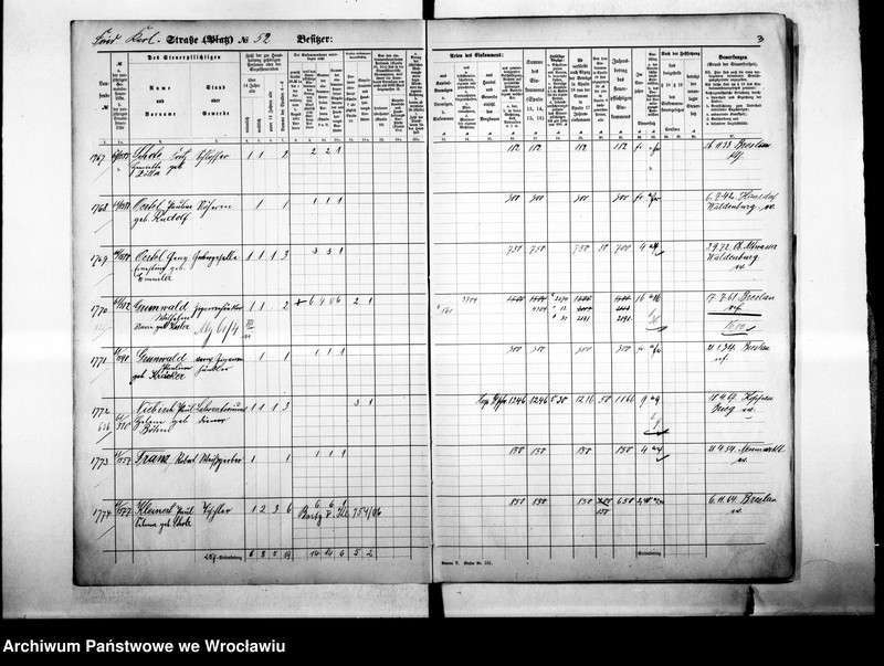 image.from.unit.number "Personalienverzeichnisse"