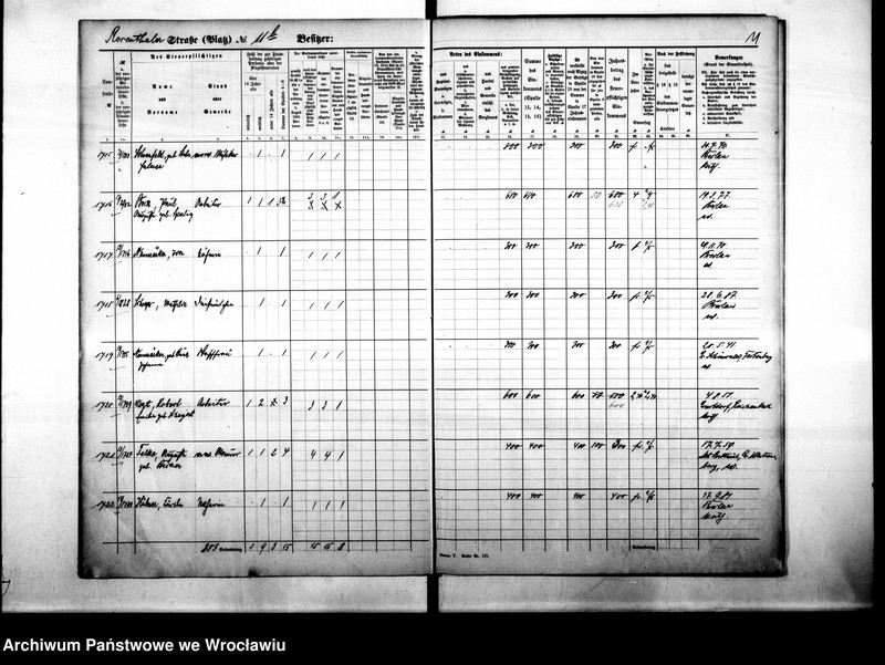 image.from.unit.number "Personalienverzeichnisse"