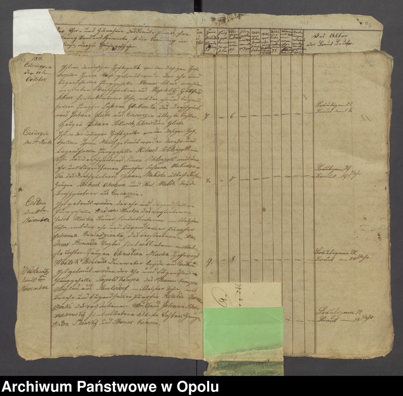 Obraz 9 z jednostki "[Parafia Rzymskokatolicka w Byczynie - księga ślubów z lat 1810-1840, 1842 oraz księga zgonów z lat 1819-1826, 1828-1842]"