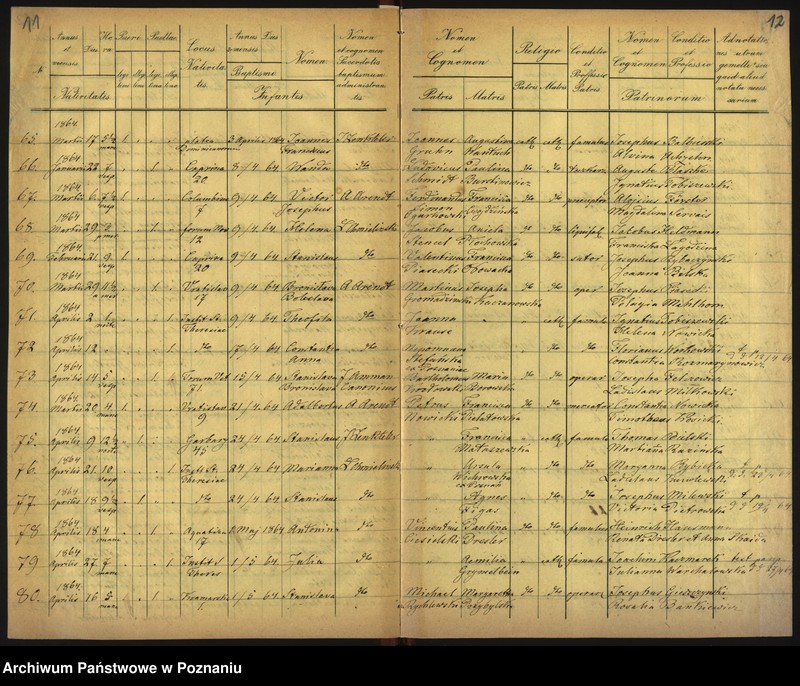 Obraz 10 z jednostki "Księga urodzin"