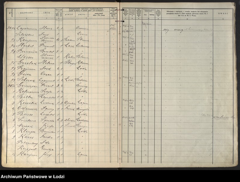 image.from.unit.number "Księga kontroli ruchu ludności (rejestr osób przybywających do gminy) Łódź, komisariat I, t. II nr 3456-6785"