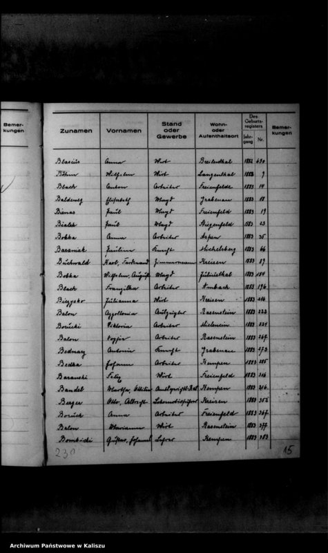 image.from.unit.number "[Skorowidz urodzeń]"