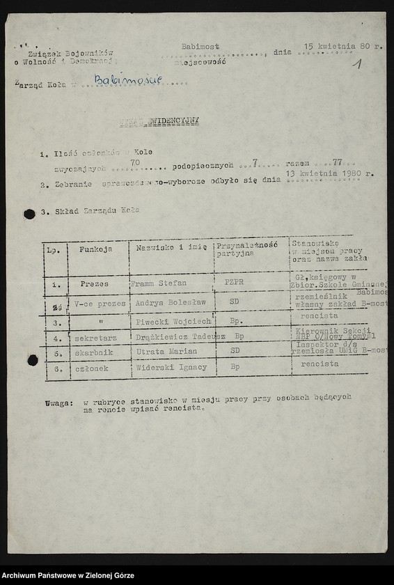 image.from.unit.number "Kampania wyborcza. Sprawozdania z przeprowadzonych zebrań sprawozdawczo-wyborczych kół miejskich (B - N)"