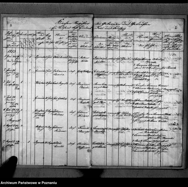 image.from.unit "Register der Geborenen"