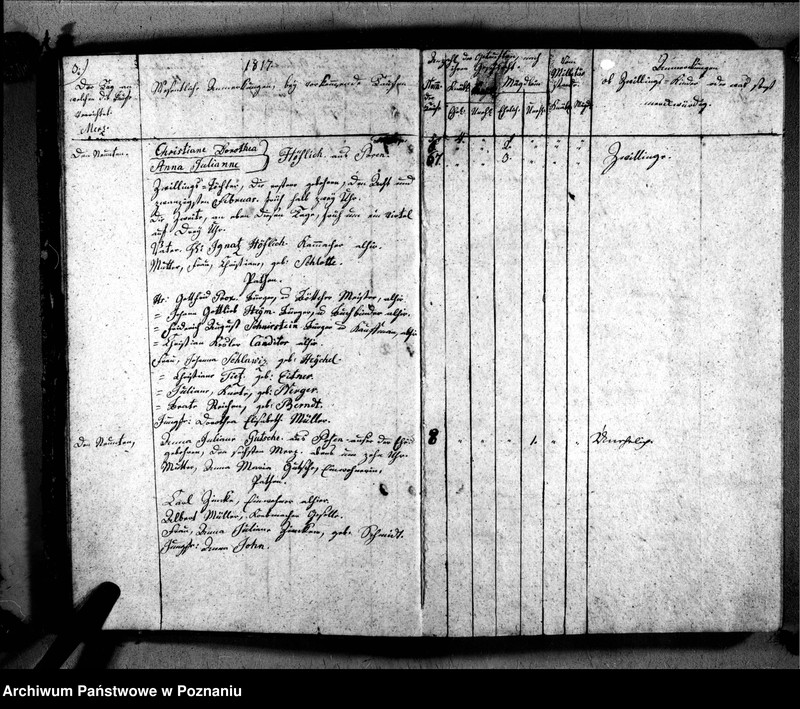 image.from.unit.number "Verzeichnis der Getauften, Getrauten, Verstorbenen"