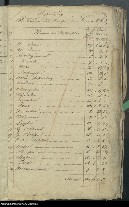 image.from.unit.number "Beläge zur Rheinschen Kirchen Kassen Rechnung"