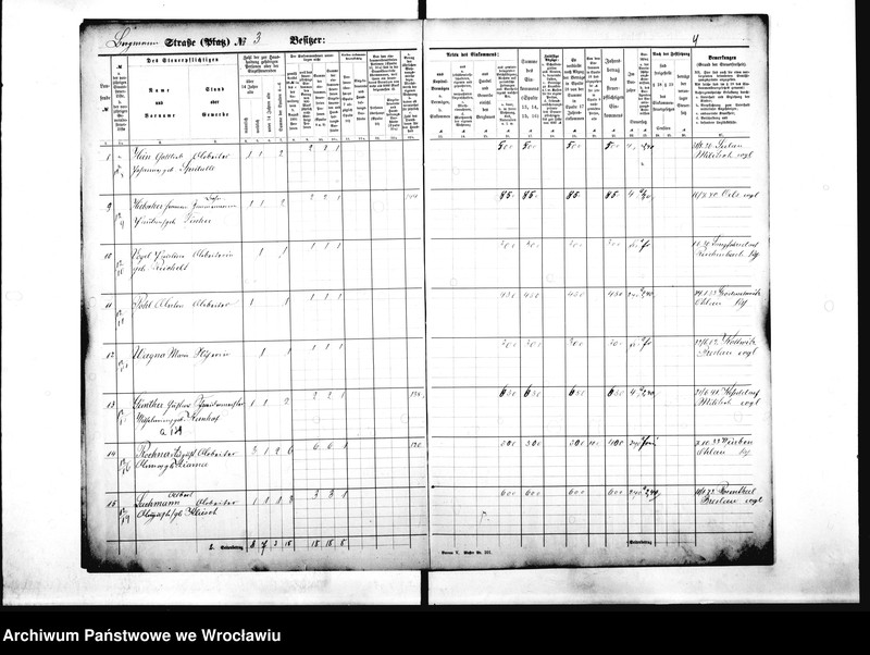 image.from.unit.number "Personenverzeichnisse"