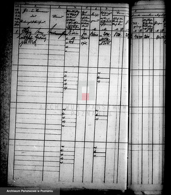 Obraz 6 z jednostki "Kleinsiedlungs Genossenschaft Schubin /Przymusowa administracja spółdzielni/"