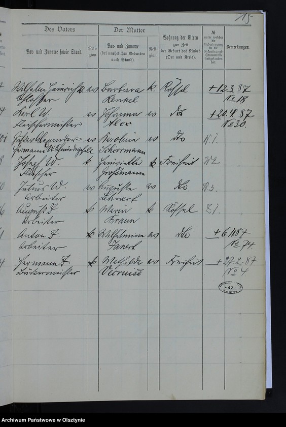 image.from.unit.number "Auszug aus dem Geburts-Register /Kindern männlichen Geschlechts/"