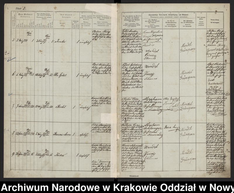 image.from.unit.number "Księga urodzeń"
