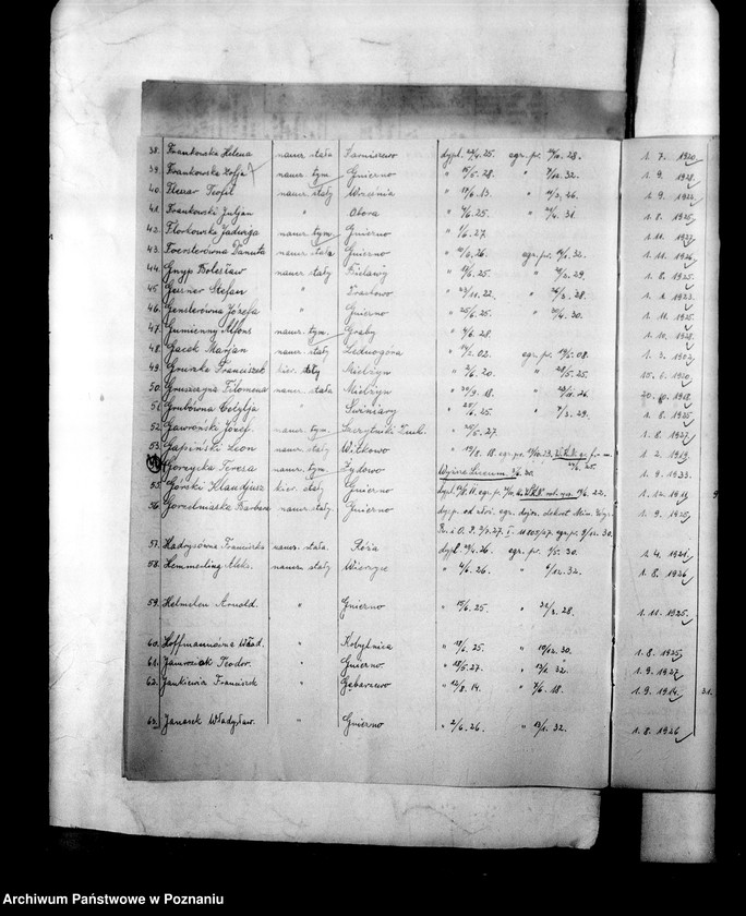 Obraz 10 z jednostki "Inspektorat Szkolny- Września"