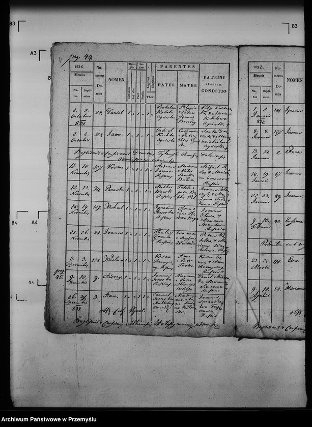 image.from.unit.number "[Kopie ksiąg metrykalnych parafii Zawadka z filią Kamionka (dekanat Jaśliska)]"