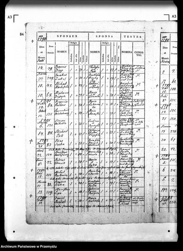 Obraz 7 z jednostki "[Kopie ksiąg metrykalnych parafii Czukiew z filią Uherce (dekanat Sambor)]"