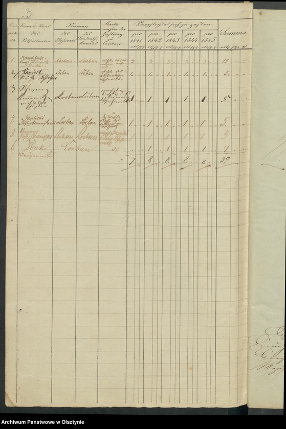 image.from.unit.number "Acta des engern Ausschußes für Errichtung eines Standbildes Sr. [Seiner] Majestät des Königes Friedrich Wilhelm des Dritten. Die Beitrags-Zeichungen in dem landrätlichen Kreise Loebau [Lubawa]"