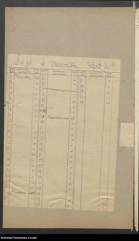 image.from.unit.number "Księga inwentarzowa nieruchomości m. Łodzi ul. Mazowiecka"