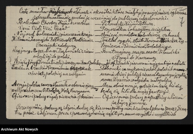image.from.unit.number "N.N.; Dotyczy roli I. Mościckiego przy odsłonięciu pomnika W. Wilsona, sprawy brzeskiej, prześladowania narodowców; L.1"