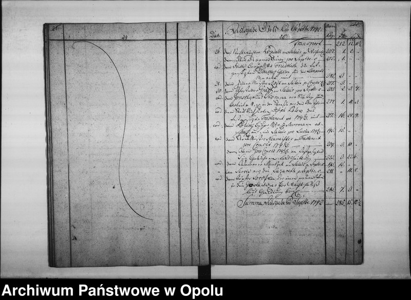 Obraz 16 z jednostki "["Journal" Komory Miejskiej królewskiego miasta Opola (dochody i wydatki) 1792/93/94.]"