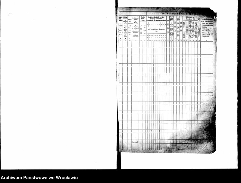 image.from.unit.number "Klassensteuerrolle nebst Eikommens - Nachweisung"