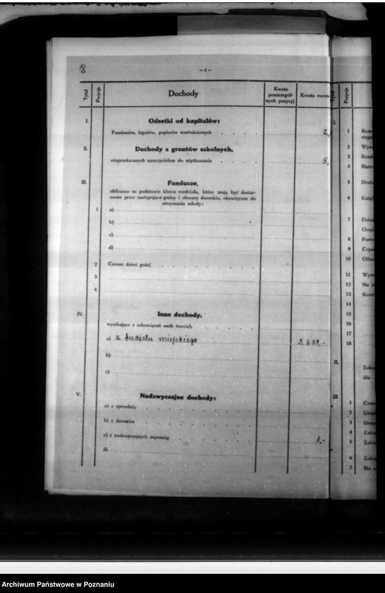 Obraz 14 z jednostki "Budżety i sprawy rachunkowe miasta Mikstatu"