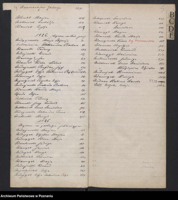 Obraz 5 z jednostki "Indeks urodzeń"