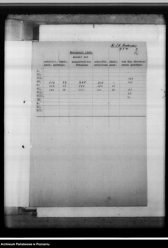 Obraz 6 z jednostki "[Korespondencja w sprawach organizacyjnych, sprawozdanie z działalności Kreissippenamt w Krotoszynie]"