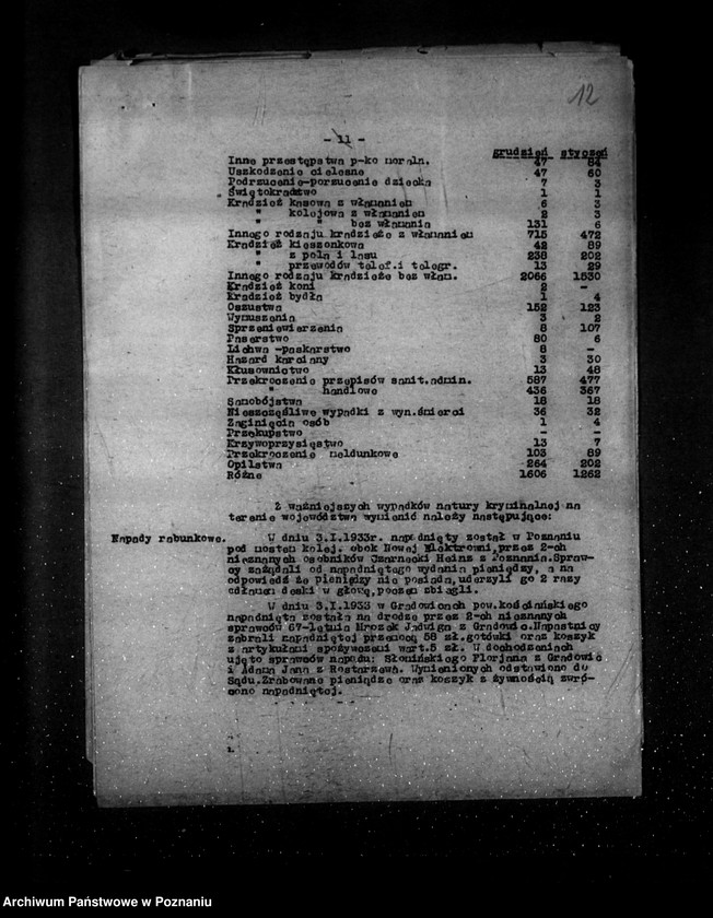 Obraz 17 z jednostki "Sprawozdania okresowe ze stanu bezpieczeństwa za miesiące styczeń-czerwiec 1933 r. /nr 1-6/"
