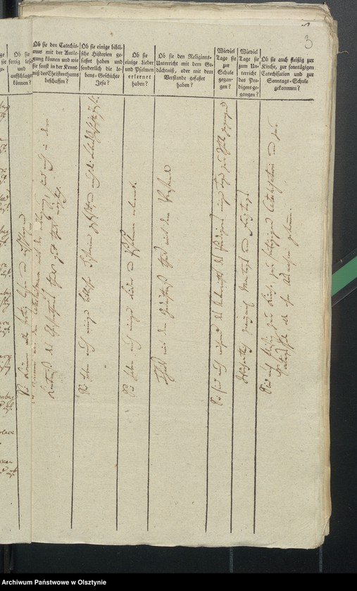image.from.unit "Tabelle Confirmanden des Klingenbergschen Kirchspiel"