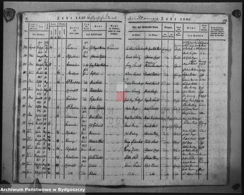 image.from.unit.number "Duplikat der Todtregister der evangelischen Kirche zu Inowrazlaw Jahr 1846"