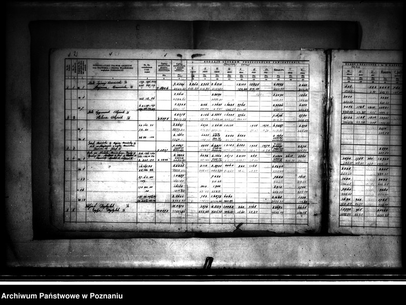 Obraz 6 z jednostki "Rejestr szczegółowy pomiarowo-szacunkowy przed scaleniem wsi Karsy powiatu konińskiego oraz wykaz starego stanu posiadłości"