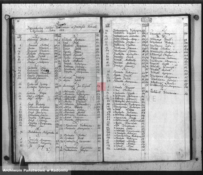 image.from.unit.number "Dupplikat Akt Religiyno- Cywilnych Urodzenia, Zaślubienia i Zeyścia parafii Kowali Stępociny Roku 1838"