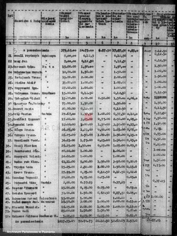 Obraz 7 z jednostki "Zalesienie nieużytków /wykaz/"