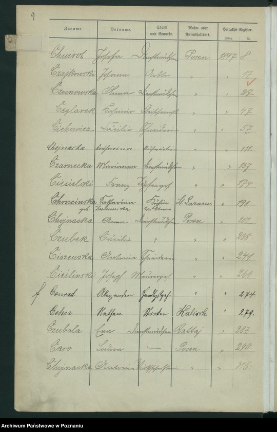 Obraz 12 z jednostki "Spis alfabetyczny małżeństw"