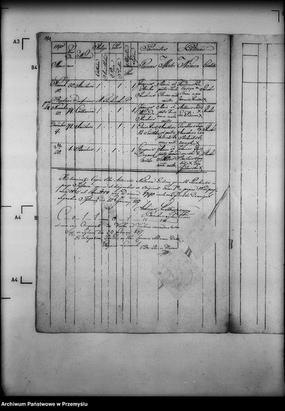 image.from.unit.number "[Kopie ksiąg metrykalnych parafii Tylawa z filią Trzciana (dekanat Dukla)]"