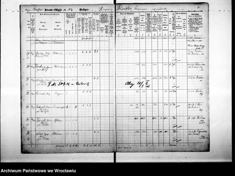 image.from.unit.number "Personalienverzeichnisse"