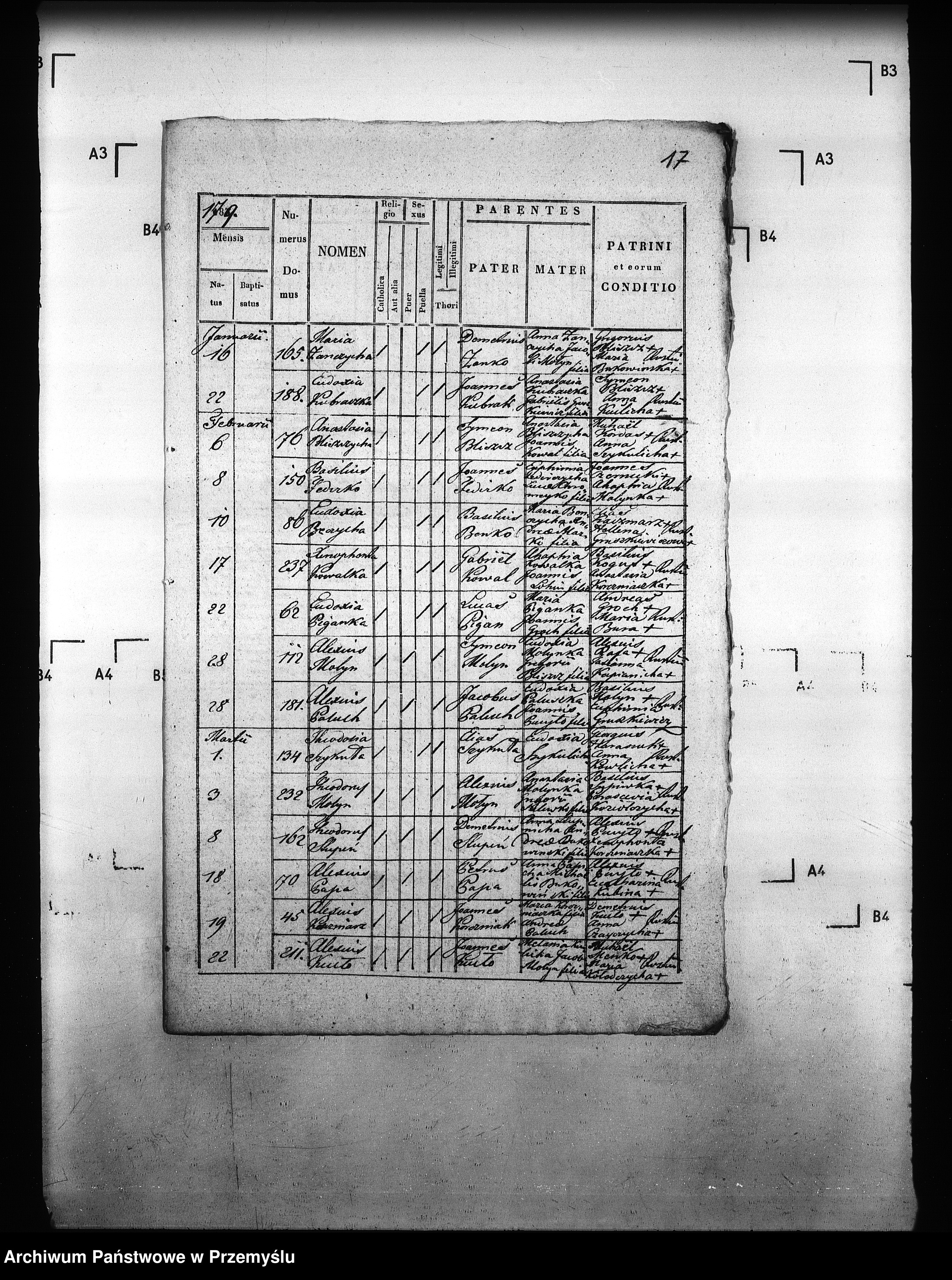Skan z jednostki: [Kopie ksiąg metrykalnych parafii Piskorowice (dekanat Sieniawa)]
