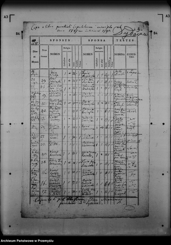 Obraz 7 z jednostki "[Kopie ksiąg metrykalnych parafii Dydiowa z filią Łokieć (dekanat Lutowiska)]"