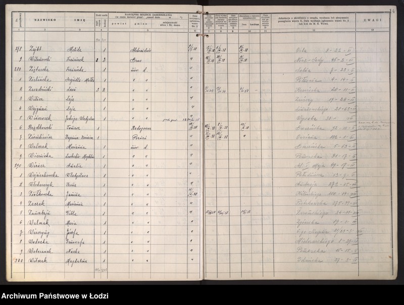 Obraz 17 z jednostki "Księga kontroli ruchu ludności (rejestr osób opuszczających gminę) Łódź, zespół VIII, lit. U, W, Z, Ż"