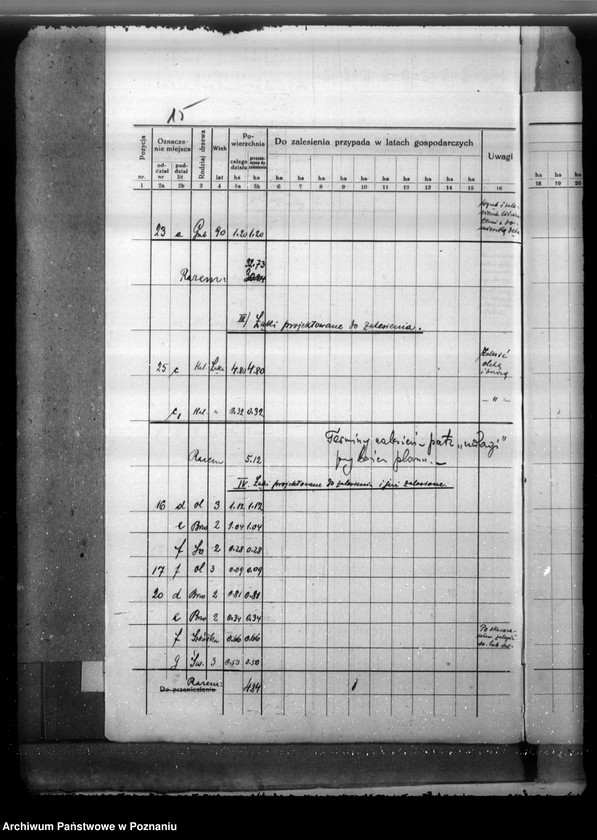 Obraz 19 z jednostki "Plan urządzenia gospodarstwa leśnego dla lasu majętności Urbanowo powiat nowotomyski 1933-1943"