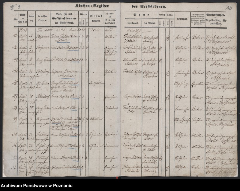 image.from.unit.number "Akta der Verstorbenen"