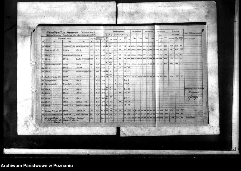 Obraz 12 z jednostki "Doppel der Kanalisation - Kempen (Kępno)"