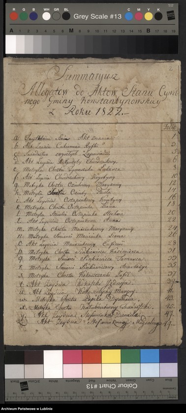 image.from.unit "Alegaty do księgi urodzeń, zapowiedzi, małżeństw i zgonów z 1822 r."