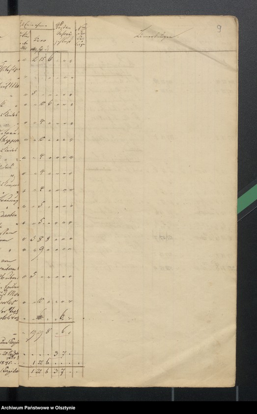 image.from.unit.number "Rechnung über Einnahme und Ausgabe der evangelischen Kirche zu Wartenburg"