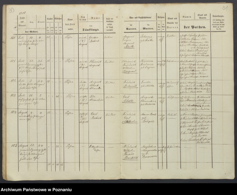 Obraz 18 z jednostki "Duplikat des Taufregisters"