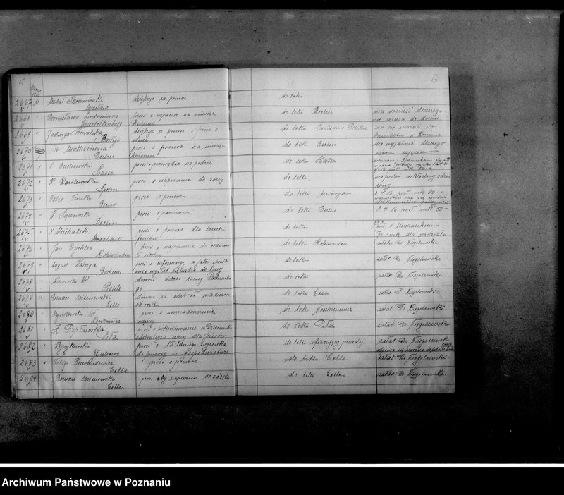 Obraz 6 z jednostki "Dziennik podawczy Komitetu dla Bezdomnych. t. III."