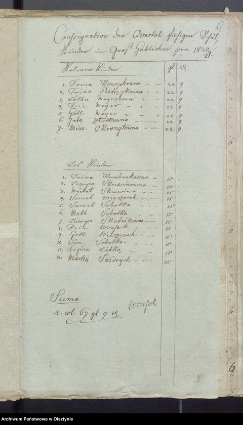 image.from.unit.number "Schul-Cassen Rechnung des Kirchspiels Widminnen"